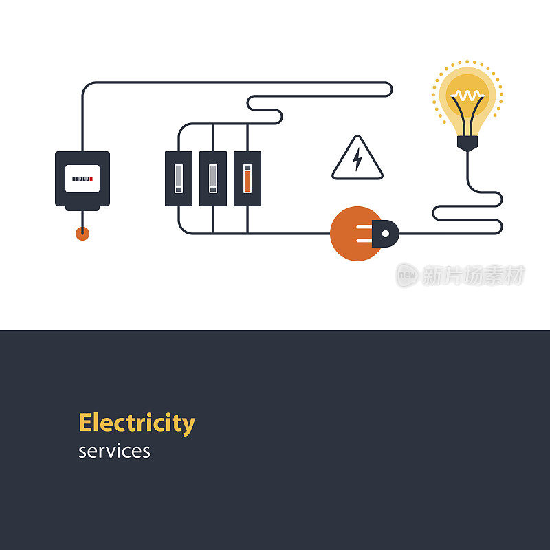 电力连接，电力服务和供应，节能