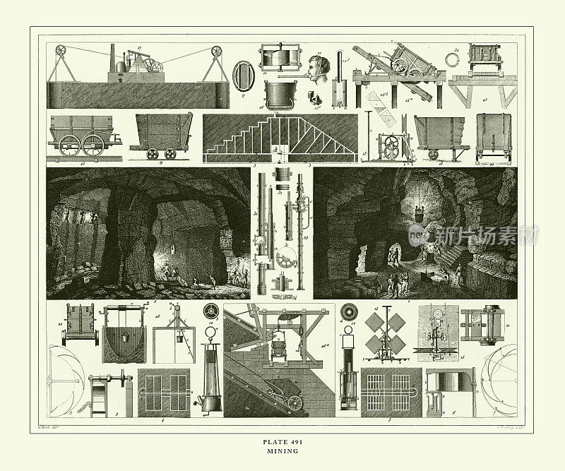 雕刻古董，采矿雕刻古董插图，1851年出版