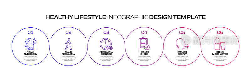 健康生活方式相关过程信息图表模板。过程时间图。使用线性图标的工作流布局