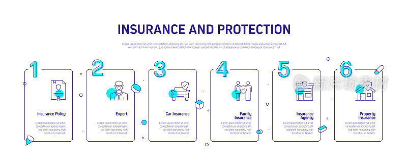 保险和保护相关流程信息图表模板。过程时间表图。线性图标的工作流布局