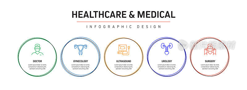 医疗保健和医疗相关流程信息图模板。过程时间图。使用线性图标的工作流布局