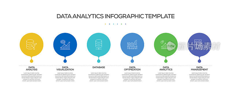 数据分析相关流程信息图表模板。过程时间图。带有线性图标的工作流布局