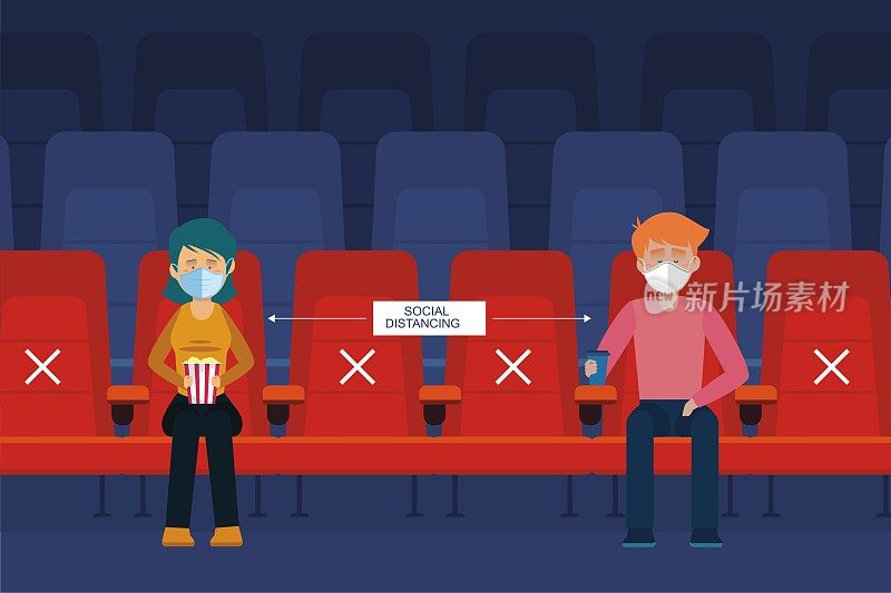 电影院里的社交距离。人们保持距离，只坐一张椅子，很安全。女孩和男人一起看电影，吃爆米花。电影院大厅里人少，病毒防护。矢量平面