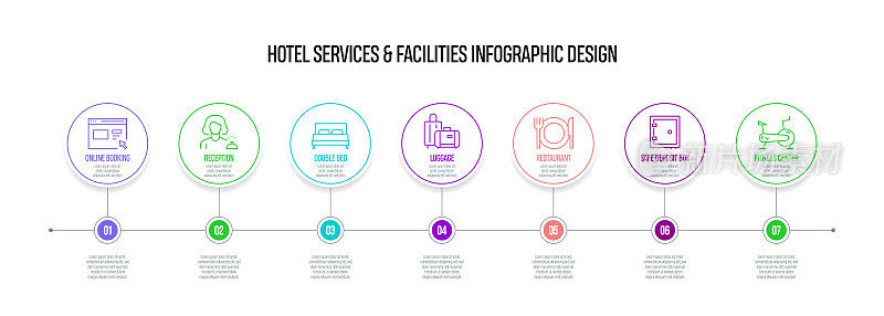 酒店服务和设施概念矢量线信息图形设计图标。7选项或步骤的介绍，横幅，工作流程布局，流程图等。