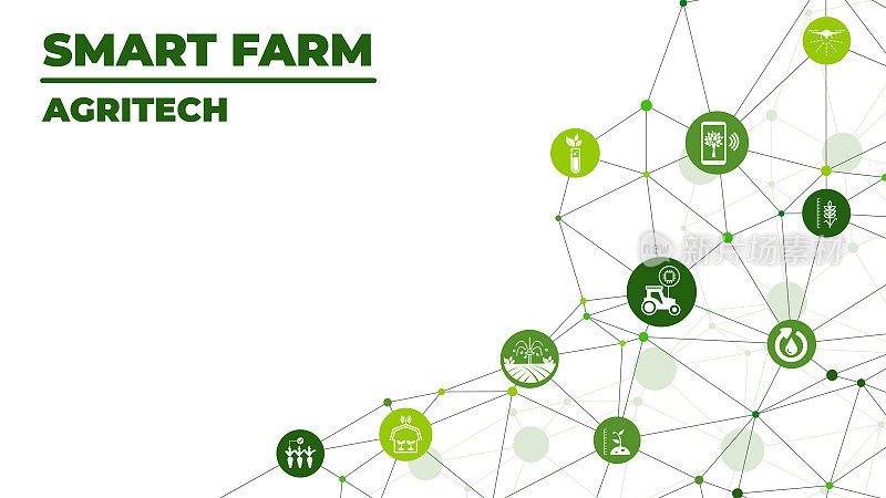 智能农场或农业技术矢量插图。横幅上有与智能农业技术、数字物联网耕作方法和农场自动化相关的连接图标。