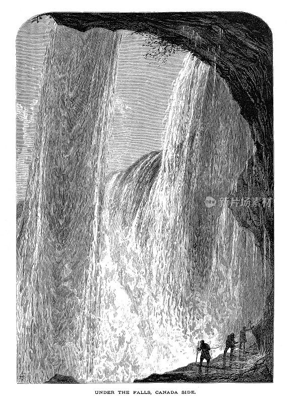 尼亚加拉瀑布，安大略省，加拿大，地理