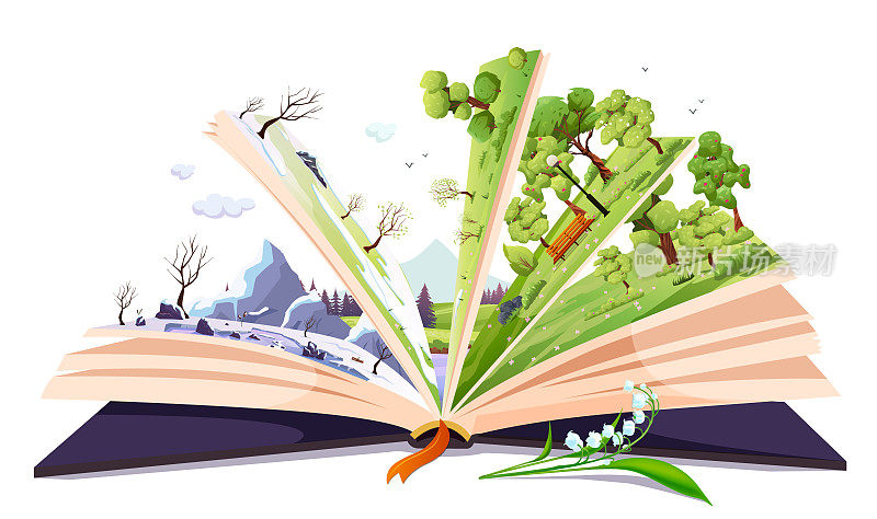 翻开童话书。绿色的森林和白雪皑皑的冬天，孩子们的冒险故事，孩子们关于不同的淡季在书页的侧面。读关于春天自然的神奇故事书。矢量图