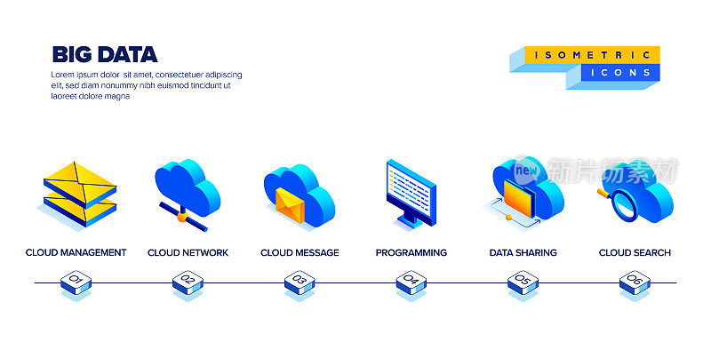 大数据等距图标集和三维横幅设计的矢量插图。人工智能，云计算，下载，硬件，网络，数据库。