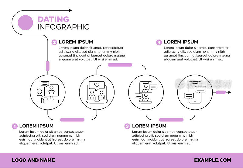 现代约会信息图模板:爱，连接，在线约会，浪漫