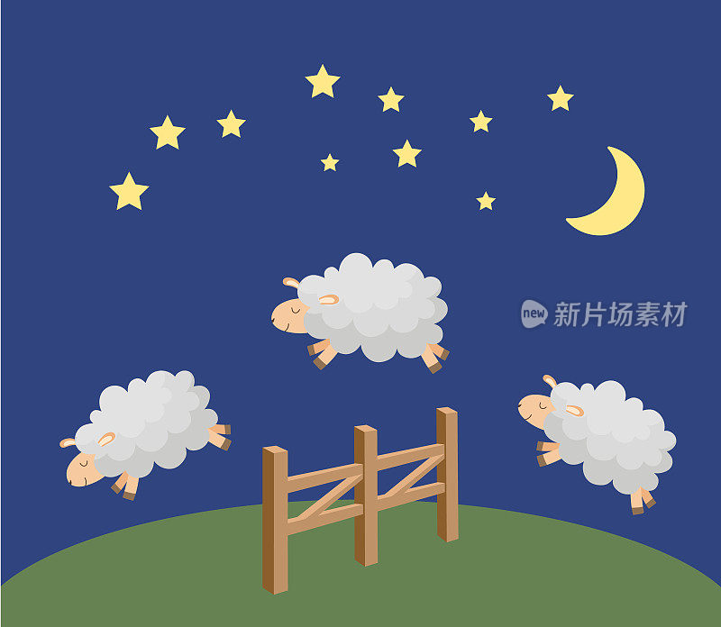 可爱的卡通三只羊在晚上跳过栅栏。数羊才能入睡。晚安睡觉隐喻海报。矢量插图。