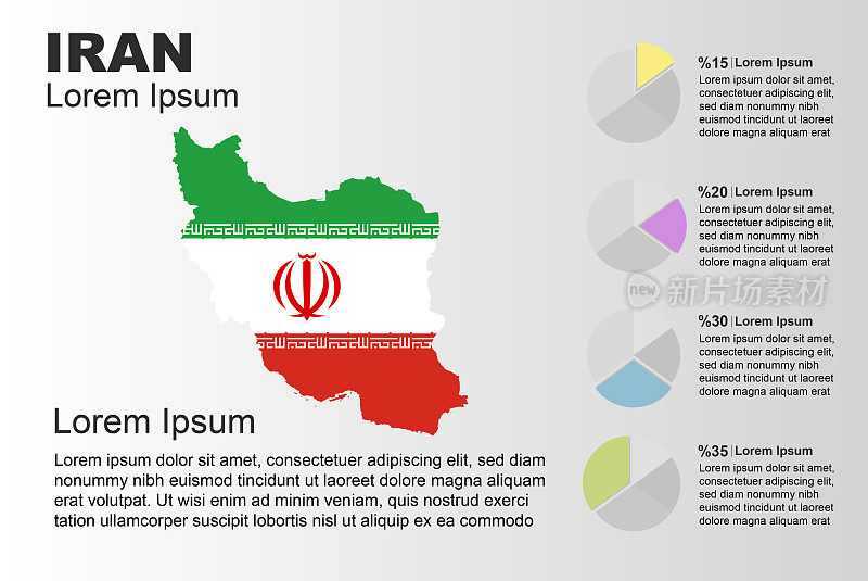 伊朗信息图一般使用矢量模板与饼图