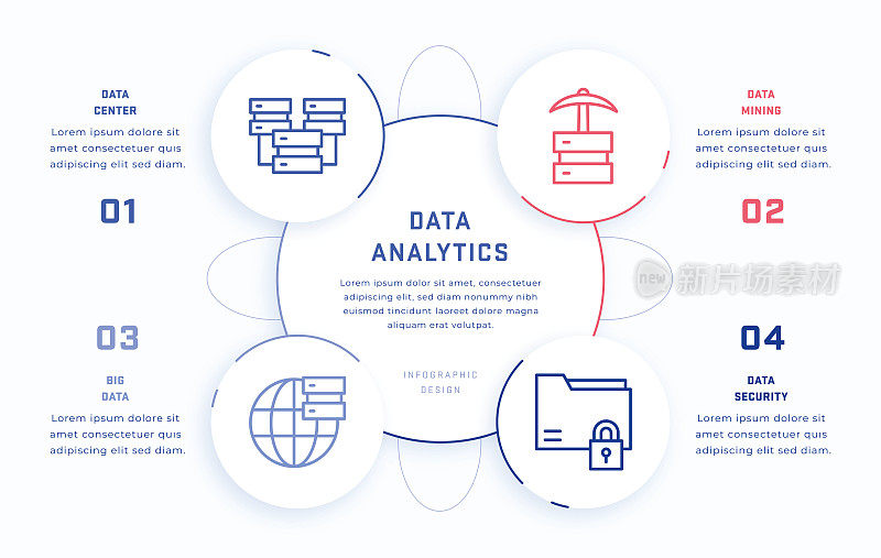 数据分析四步信息图设计模板与线图标