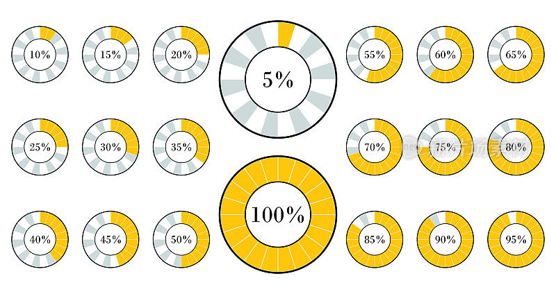 矢量黄色进度饼图一组圆形百分比图为信息图+5%百分比UI插图，按钮符号集合设计元素