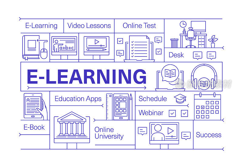 电子学习线图标集和横幅设计