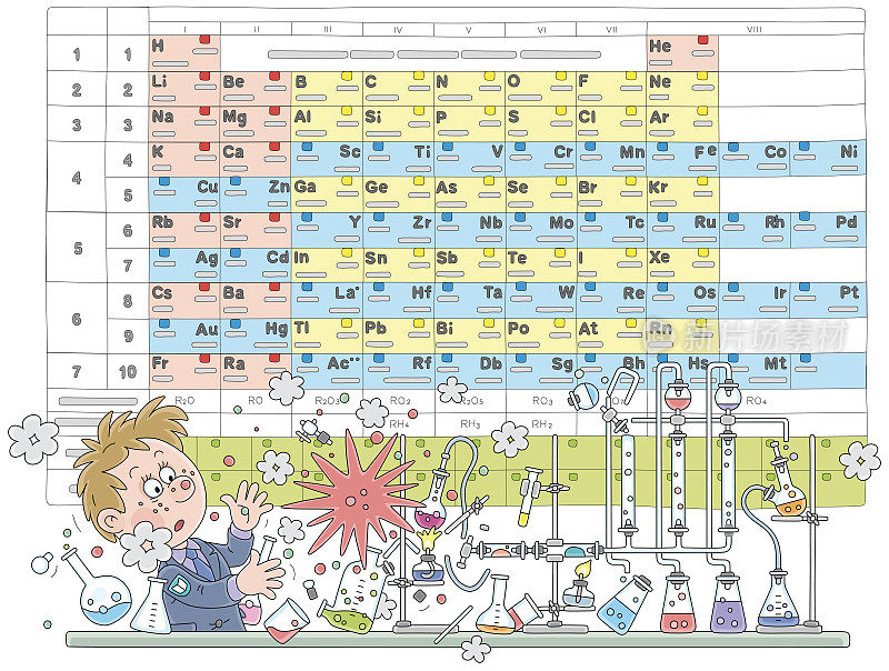 一个男生在化学课上爆炸了