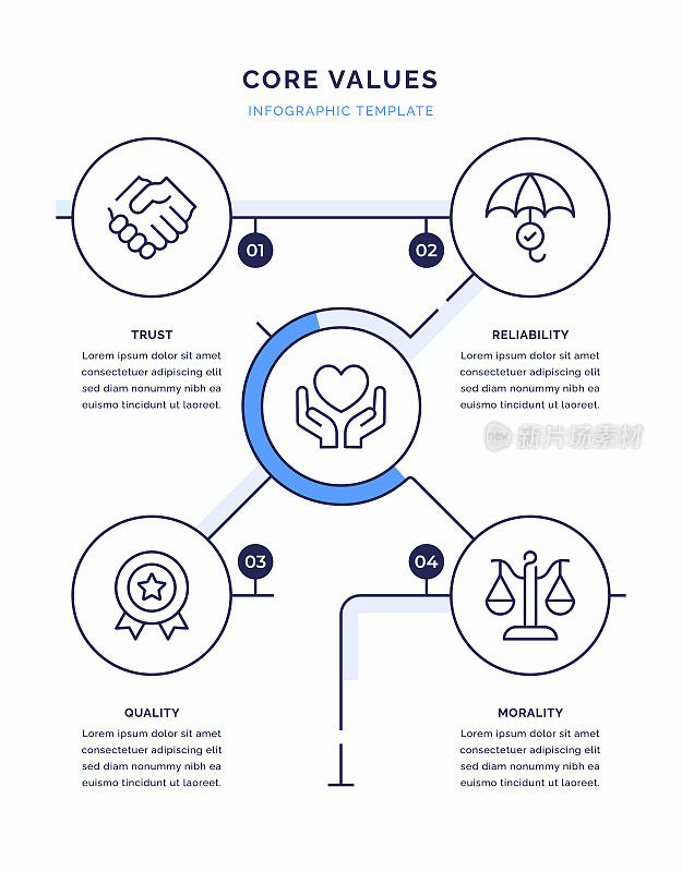 核心价值观信息图表设计