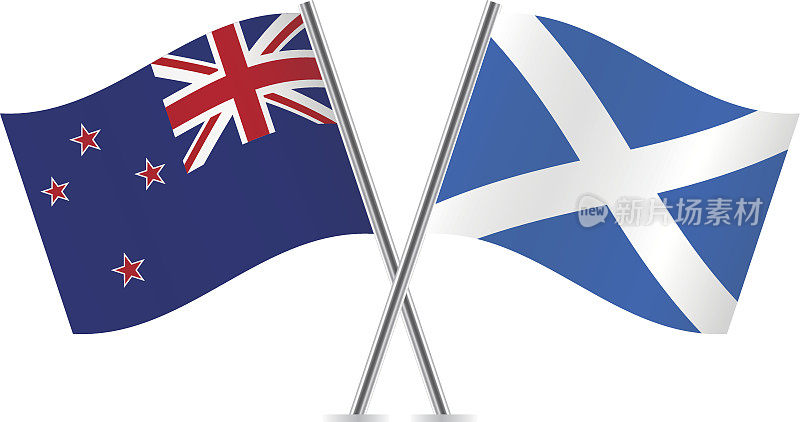 苏格兰和新西兰国旗。向量。