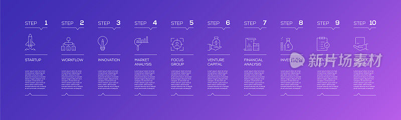 启动和开发相关的信息图设计模板的图标和10个选项或步骤的流程图，演示文稿，工作流布局，横幅，流程图，信息图。