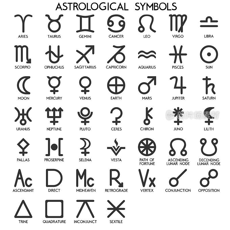 占星符号占星的图标