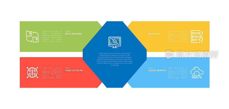 信息图设计模板。数据共享，数据库，网络，云搜索，连接图标与5个选项或步骤。