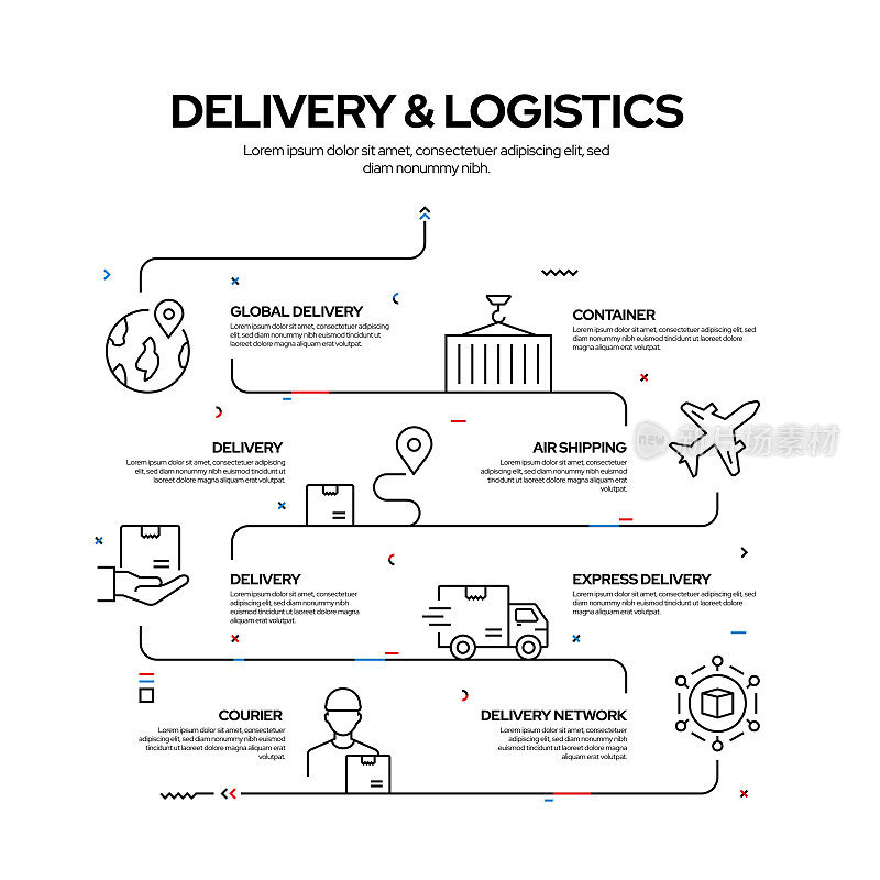 运输，物流和交付相关的过程信息图表设计，线性风格矢量插图