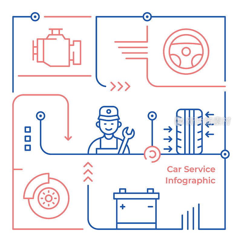汽车服务矢量线插图信息图形设计模板