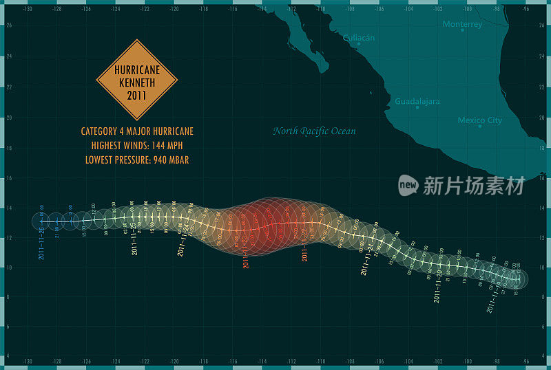 2011年肯尼斯飓风追踪东太平洋信息图