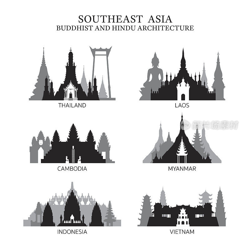 东南亚佛教和印度教建筑
