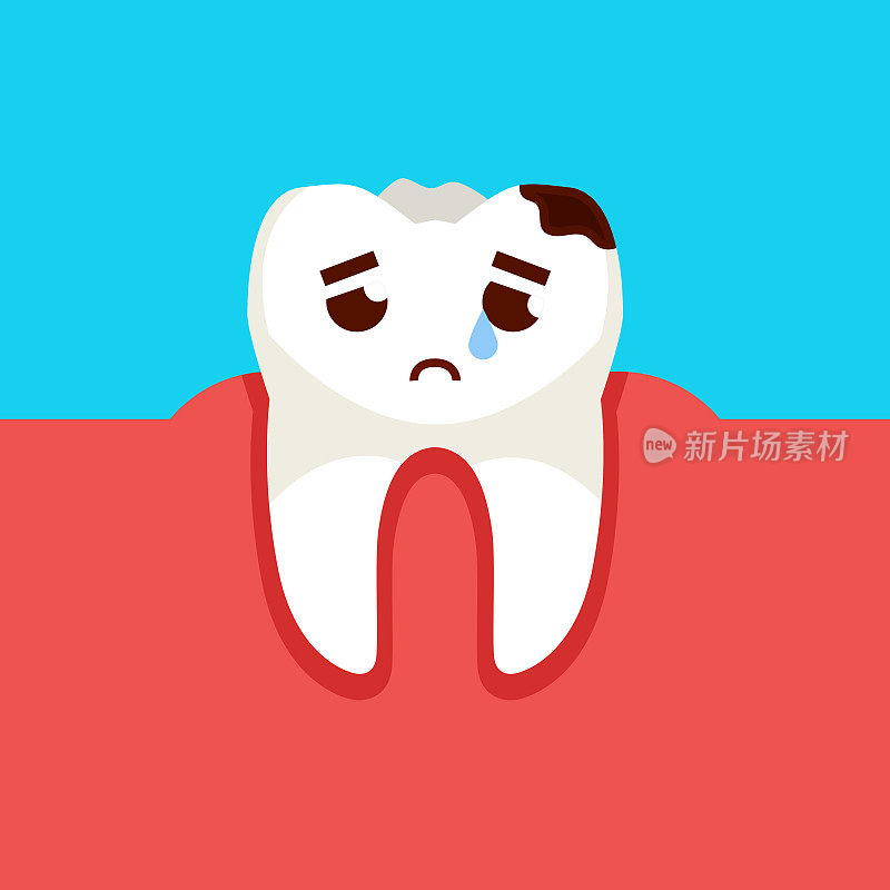 悲伤的牙齿卡通人物。龋齿预防的概念。矢量插图。