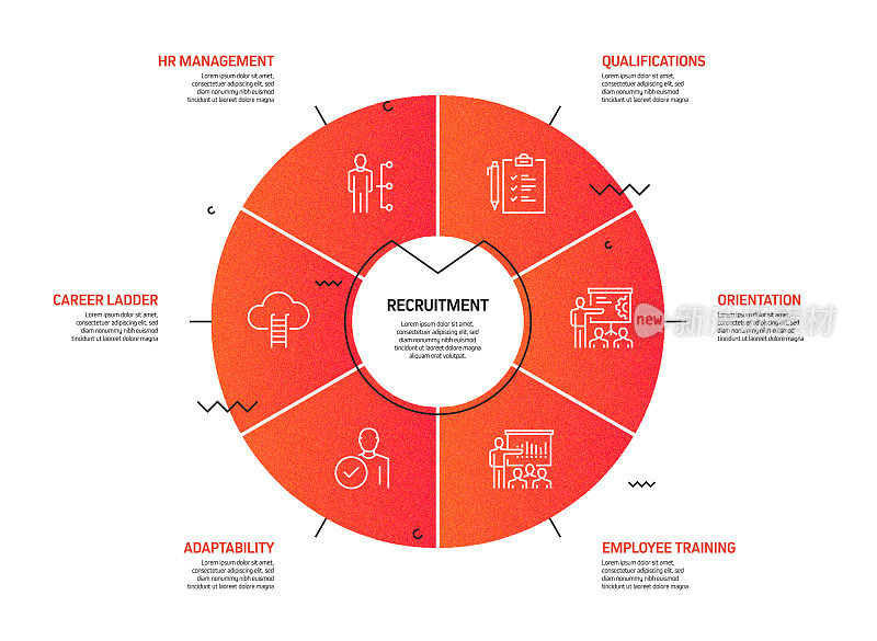 招聘相关流程信息图模板。过程时间图。使用线性图标的工作流布局