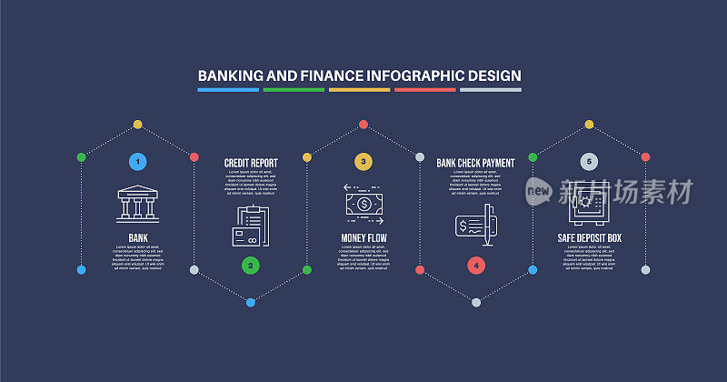 信息图表设计模板与银行和金融关键字和图标