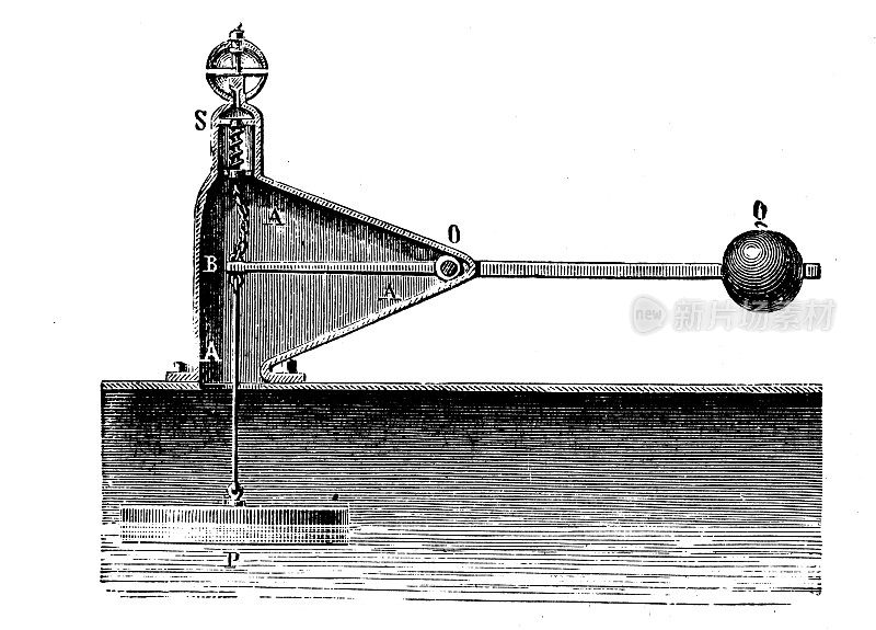 科学发现、实验和发明的古董插图:蒸汽动力机械