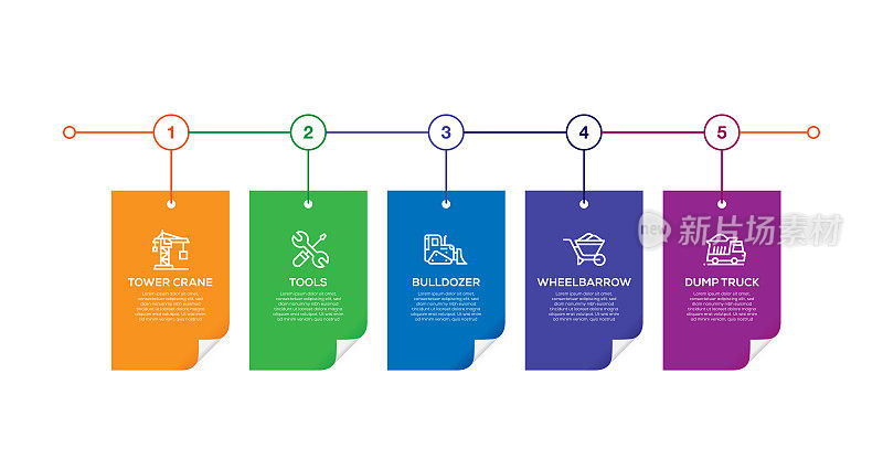 信息图表设计模板。塔吊，工具，推土机，手推车，自卸卡车图标与5个选项或步骤。