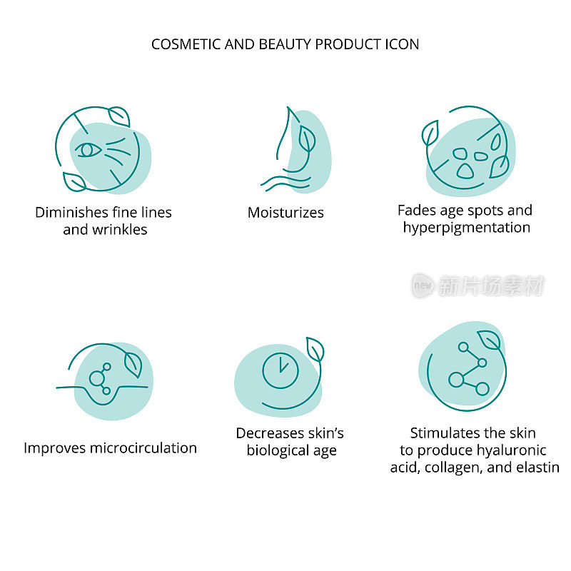 生物面部精华化妆品及美容产品的网页图标设置，生态包装设计。
