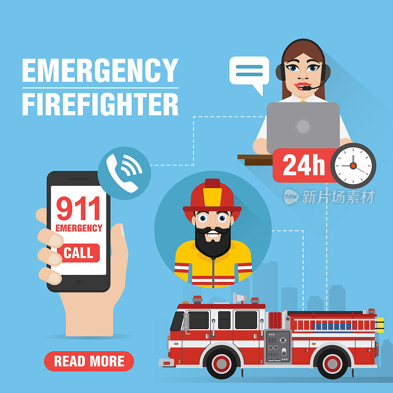 紧急情况，消防概念设计单位，911紧急呼叫