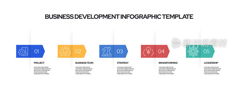 业务发展概念矢量线信息图形设计图标。5选项或步骤的介绍，横幅，工作流程布局，流程图等。