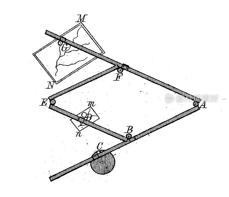 古董插图，数学和几何:大地测量学，受电弓