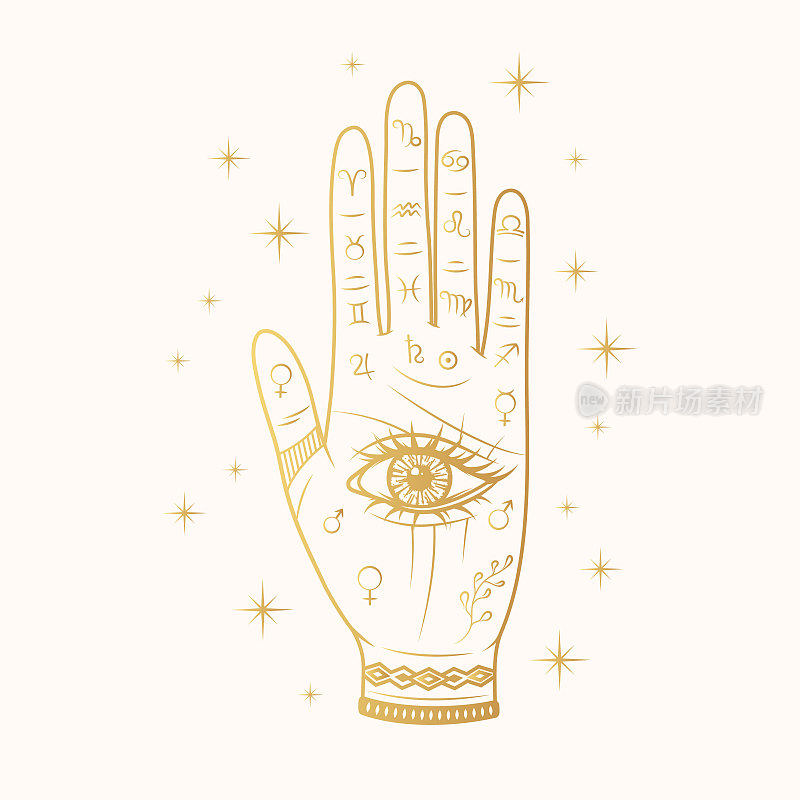 黄金天手与全视眼和手相图。手绘的预言、算命符号。魔术神秘矢量插图深奥，巫术和贴纸。