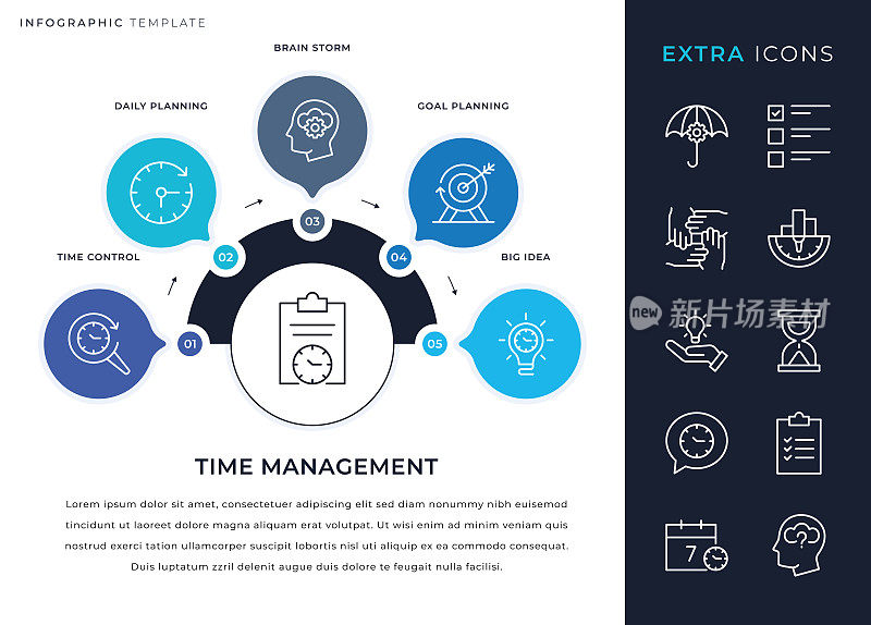 信息图模板和时间管理线图标集