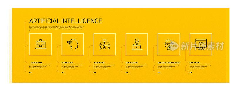 人工智能相关信息图设计