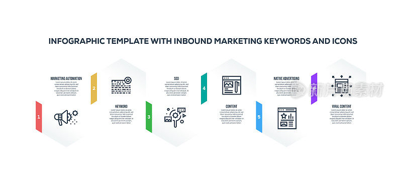 信息图表设计模板与入站营销关键字和图标