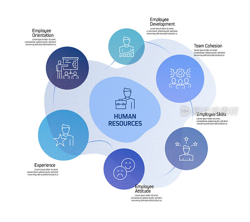 人力资源信息图表模板，元素和图标。简单的矢量信息图设计