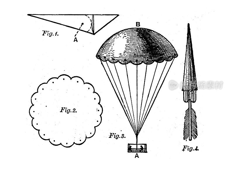 古董插图的玩具，游戏和消遣:纸降落伞