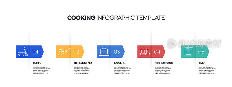 烹饪信息模板。线条图标设计与数字5选项或步骤。工作流布局、图表、年度报告、网页设计等信息图设计。