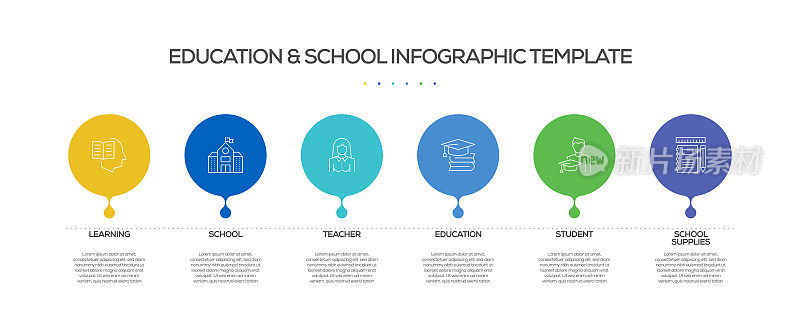 教育和学校相关的过程信息图表模板。过程时间图。带有线性图标的工作流布局
