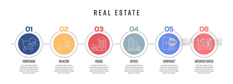房地产概念矢量线信息图形设计与图标。6选项或步骤的展示，横幅，工作流程布局，流程图等。