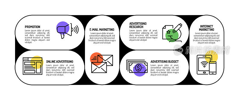 广告相关流程信息图表模板。过程时间图。带有线性图标的工作流布局