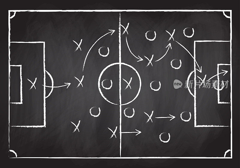 足球场上的游戏策略。足球战术草图。教练。方案与手画的球员，线和箭头。矢量插图。
