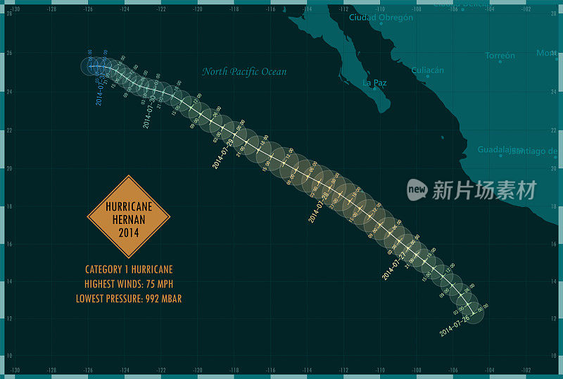 飓风埃尔南2014年路径东太平洋信息图