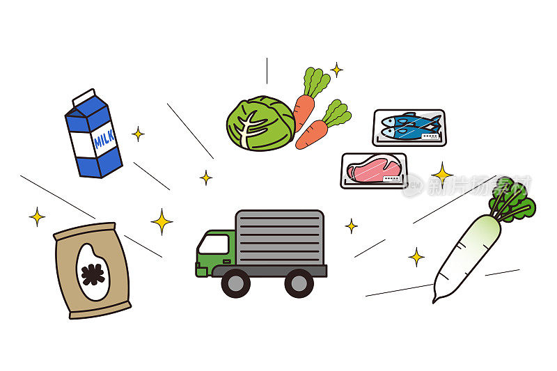 图为从网上超市运送食材的卡车。